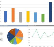 Tracking Progress on Benefits