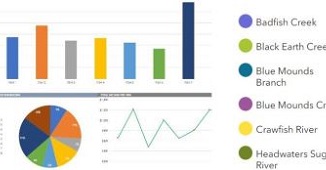 charts and graph icons